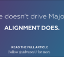 Graphic with the text “Volume doesn’t drive major gifts. Alignment does.” on a blue gradient background, promoting an article about strategic major gift fundraising.
