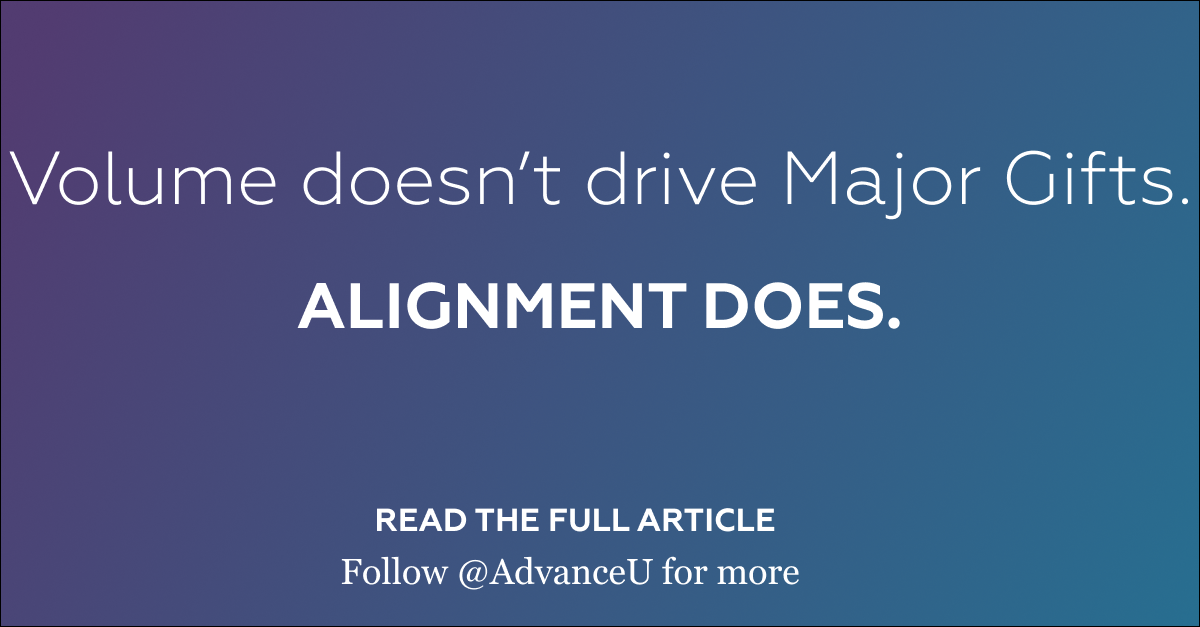 Graphic with the text “Volume doesn’t drive major gifts. Alignment does.” on a blue gradient background, promoting an article about strategic major gift fundraising.