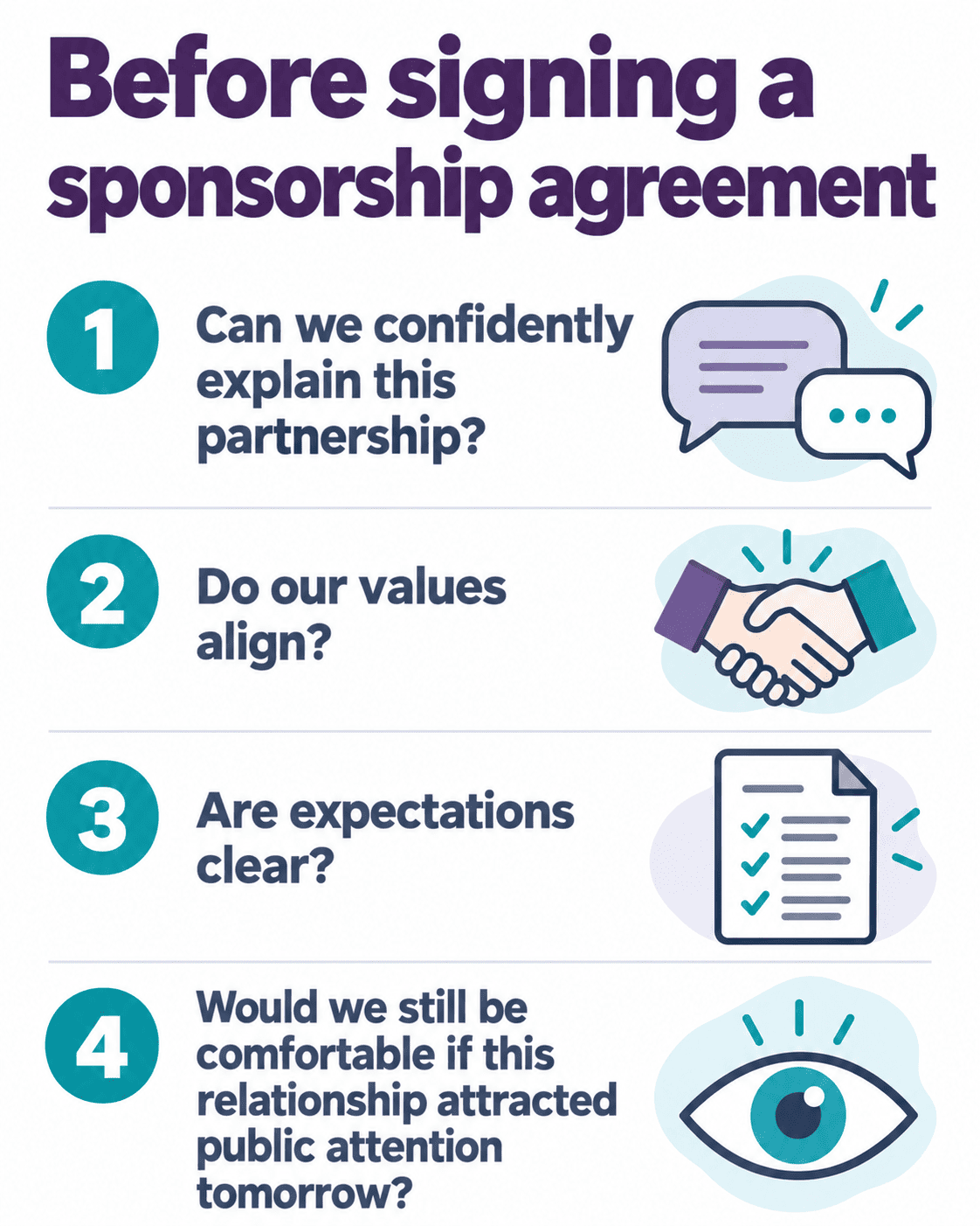 Four sponsorship questions: Can we explain the partnership? Do our values align? Are expectations clear? Would we be comfortable if it attracted public attention tomorrow?