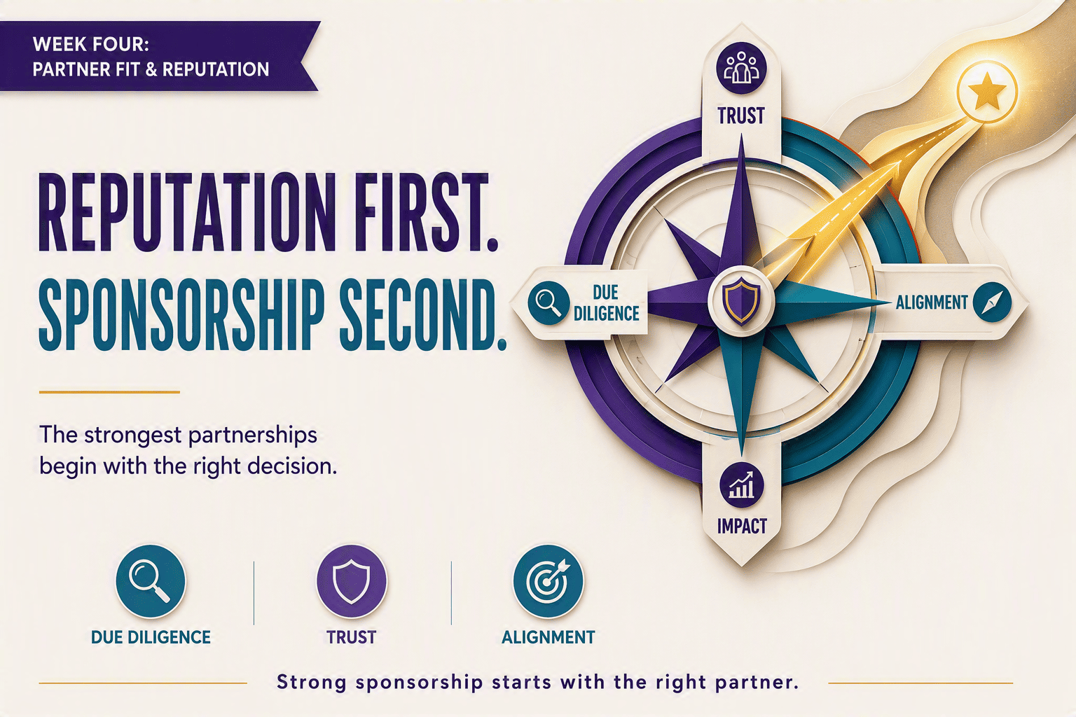 Strong Sponsorships Start with the Right Partner.