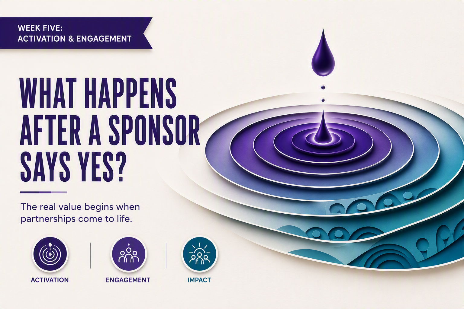 What happens when a sponsors say yes?