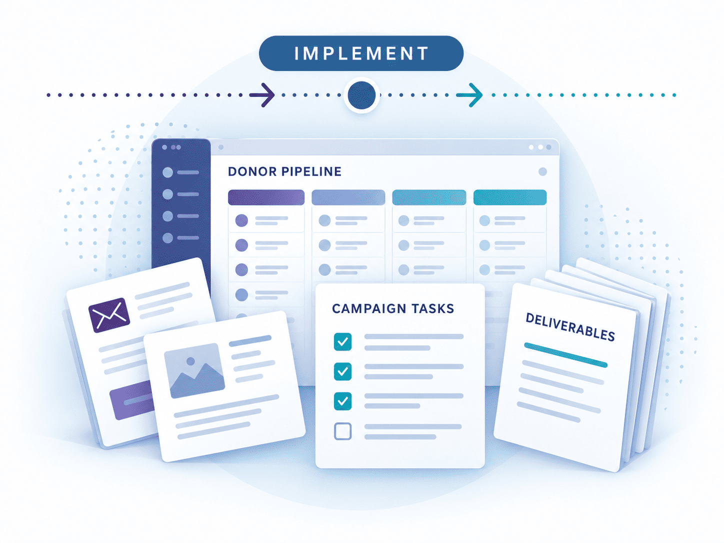 Fundraising implementation illustration showing active donor pipeline and campaign work as the second stage of the fundraising process.