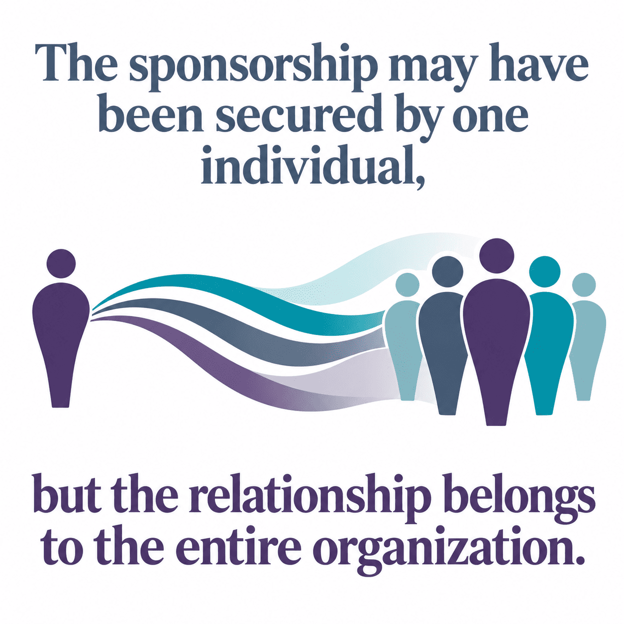 One person connects to a team, illustrating shared responsibility for sponsor relationships.